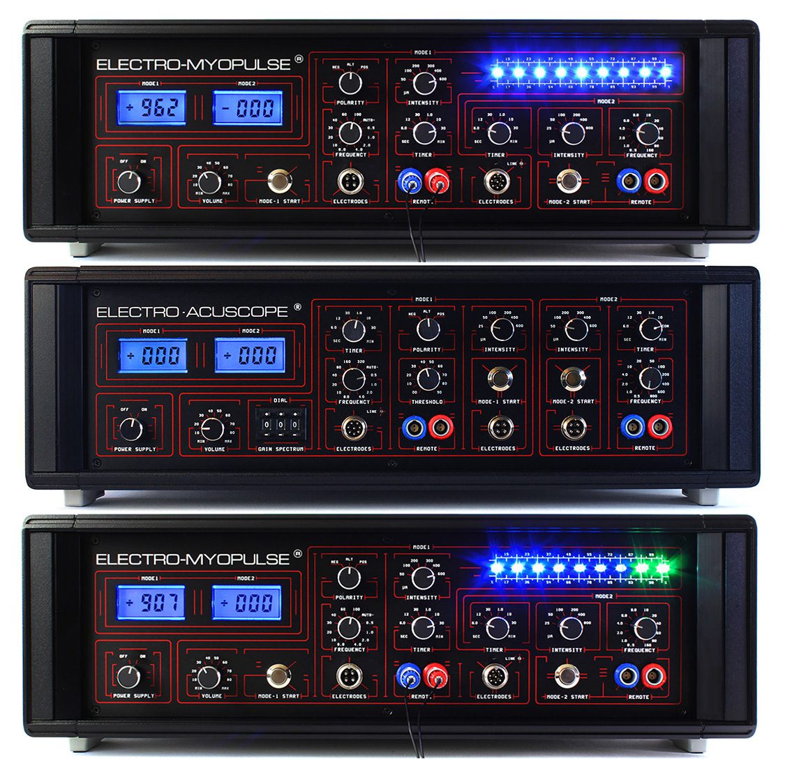 Electro-Acuscope and Myopulse microcurrent system